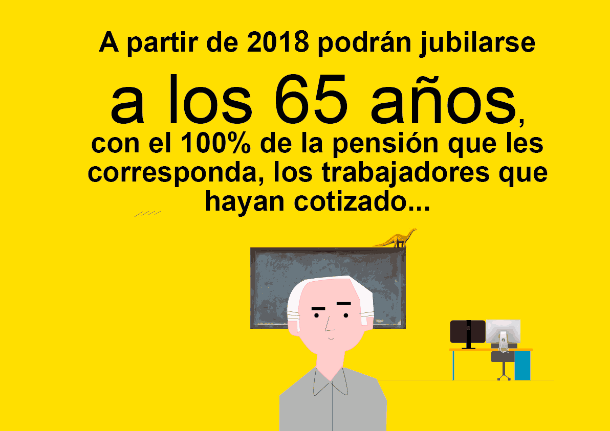 ¿Cuándo podré jubilarme?