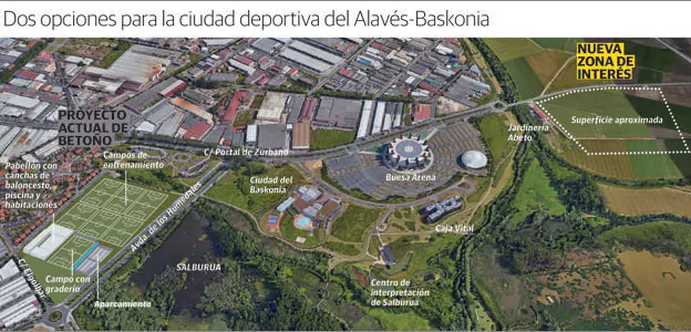 Dos opciones para la ciudad deportiva del Alavés-Baskonia. 