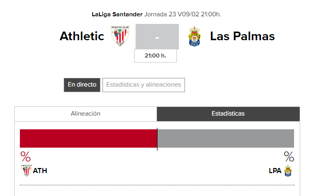 Athletic - UD Las Palmas, horario del partido de Liga 2018.