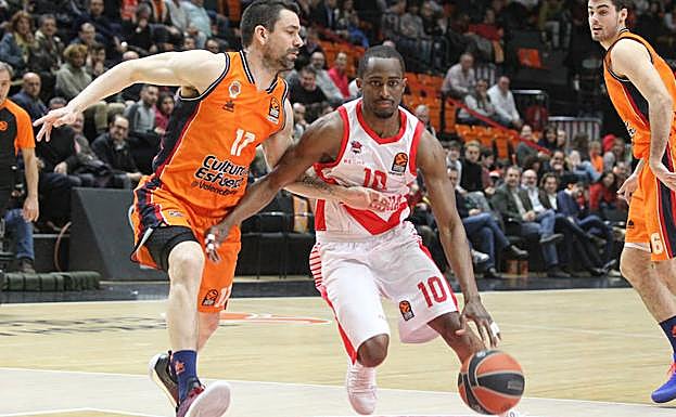 Valencia Basket- Baskonia en directo: Euroliga 2017-18, online
