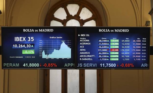 Panel de información en la sede de la Bolsa de Madrid. 