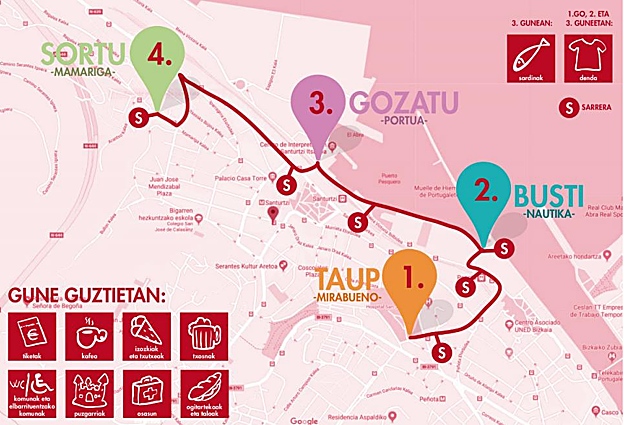 Recorrido del Ibilaldia 2018.