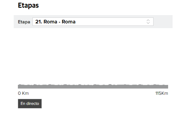 Perfil y recorrido de la etapa 21 del Giro 2018.
