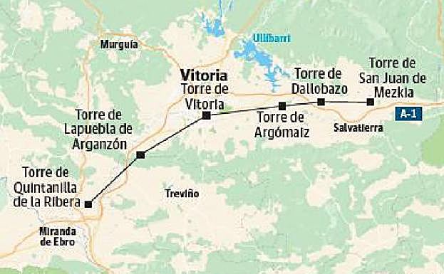 Posición de las diferentes torres.