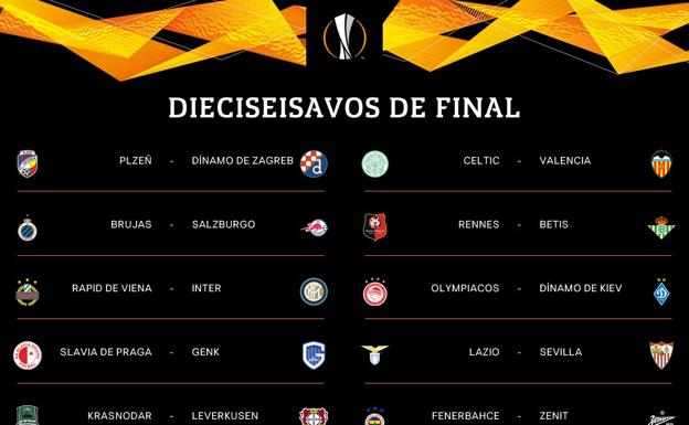 El resultado del sorteo de la Europa League. 