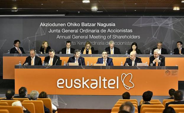 La última Junta de Accionistas de Euskaltel. 