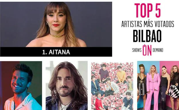 ¿Qué cantante quieres que venga a Bilbao? Vota a tu favorito