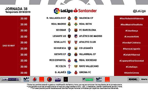 Horarios de la última jornada.