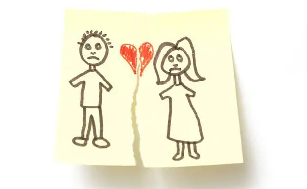 20 señales de que tienes una relación tóxica de pareja