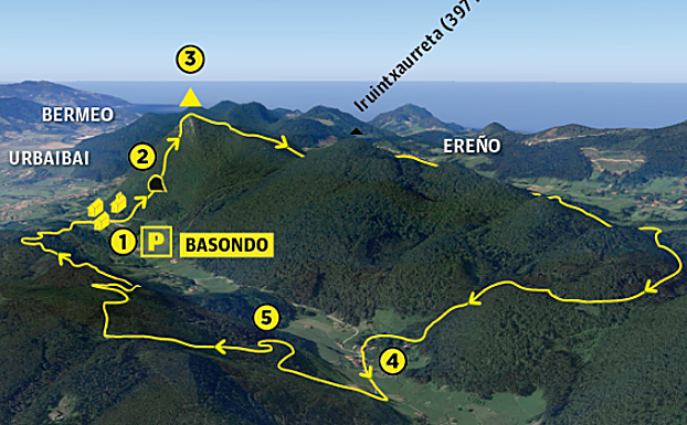 Vuelta al valle cerrado de Oma, los montes de Urdaibai