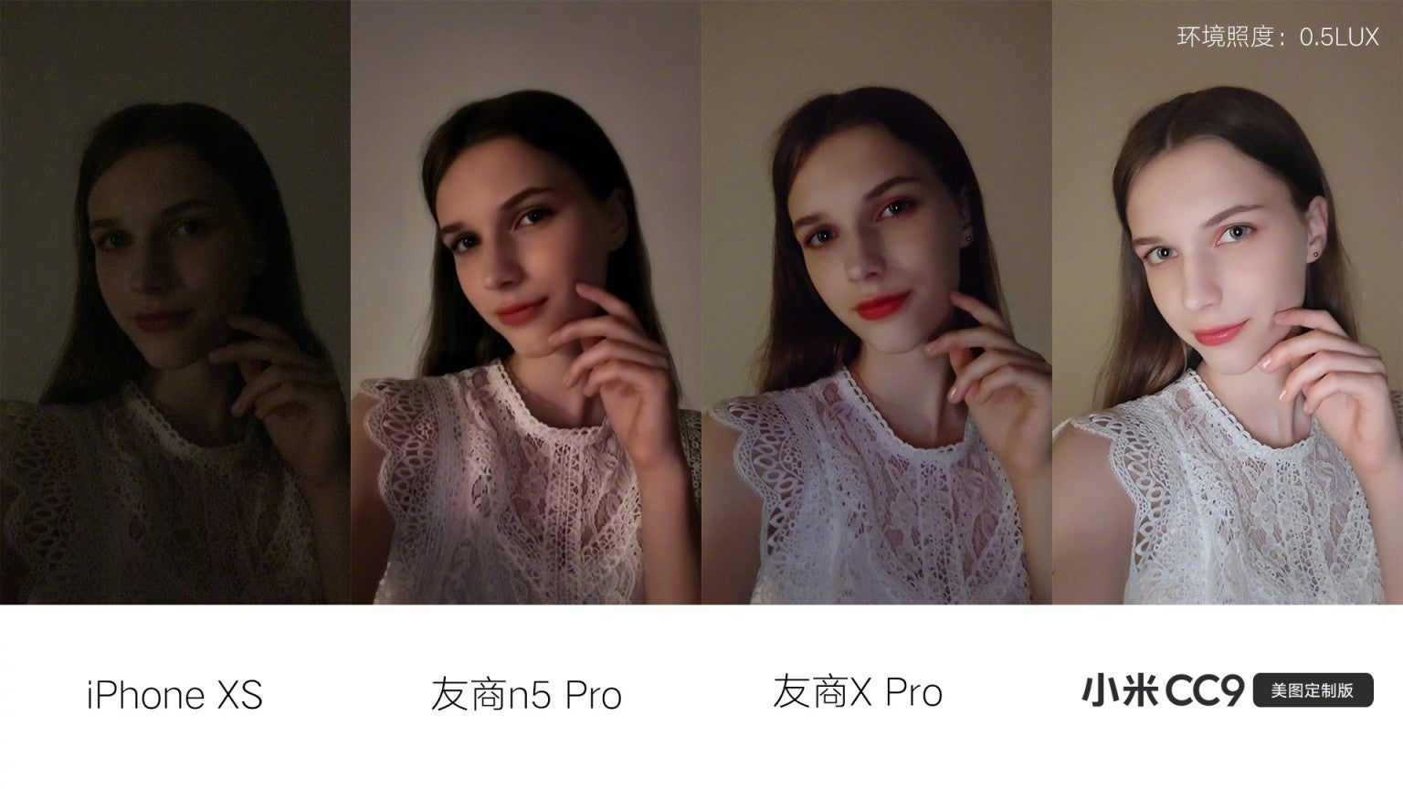 Comparativa del modo retrato con el nuevo CC9 Meitu CE