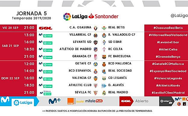 LaLiga anuncia tres jornadas sin lunes pero con partidos al mediodía