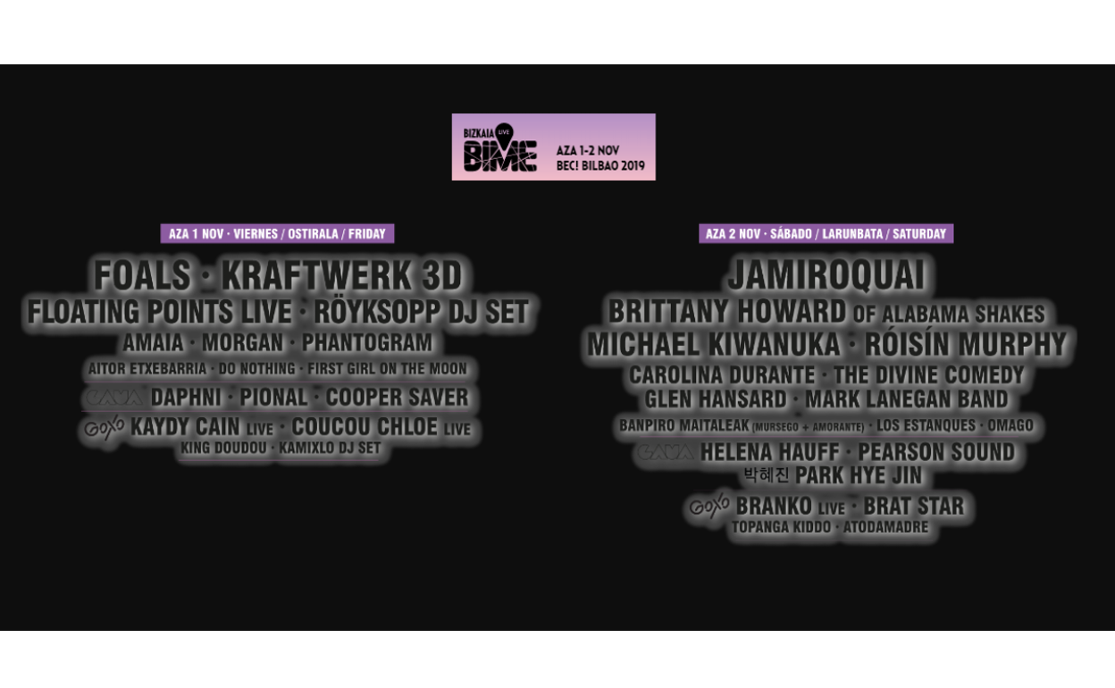 Cartel de conciertos completo y confirmado del BIME Live 2019 de Bilbao.
