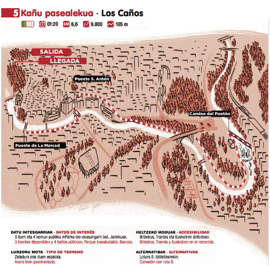 Fotos: Los quince paseos más saludables por Bilbao
