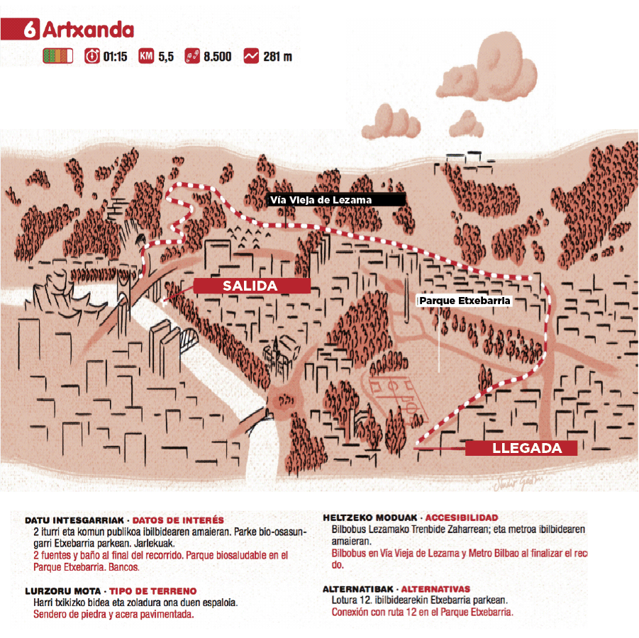 Fotos: Los quince paseos más saludables por Bilbao