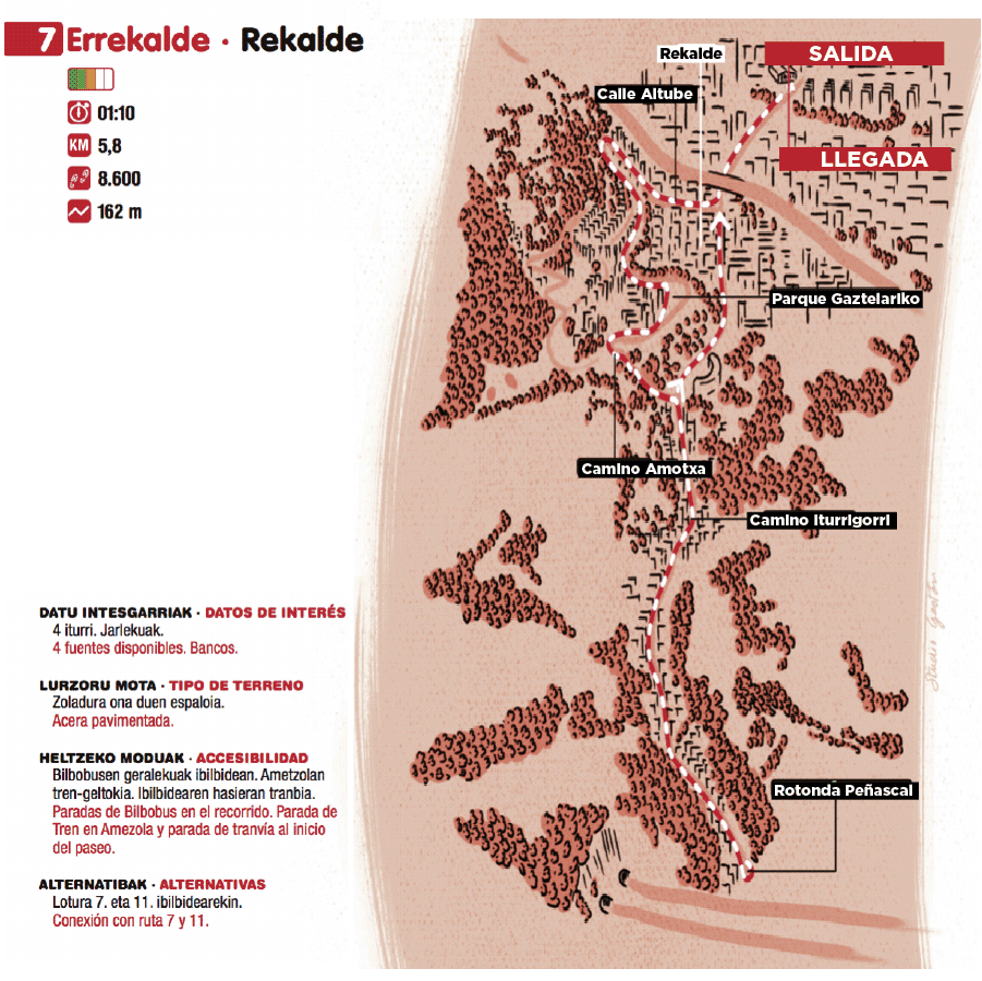 Fotos: Los quince paseos más saludables por Bilbao