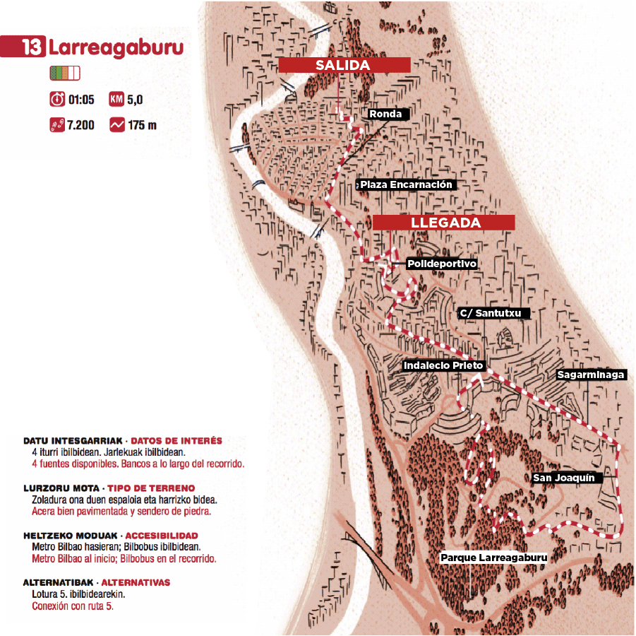 Fotos: Los quince paseos más saludables por Bilbao