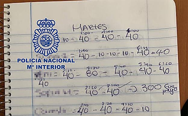 Los arretados llevaban contabilidad de las actividades delictivas.