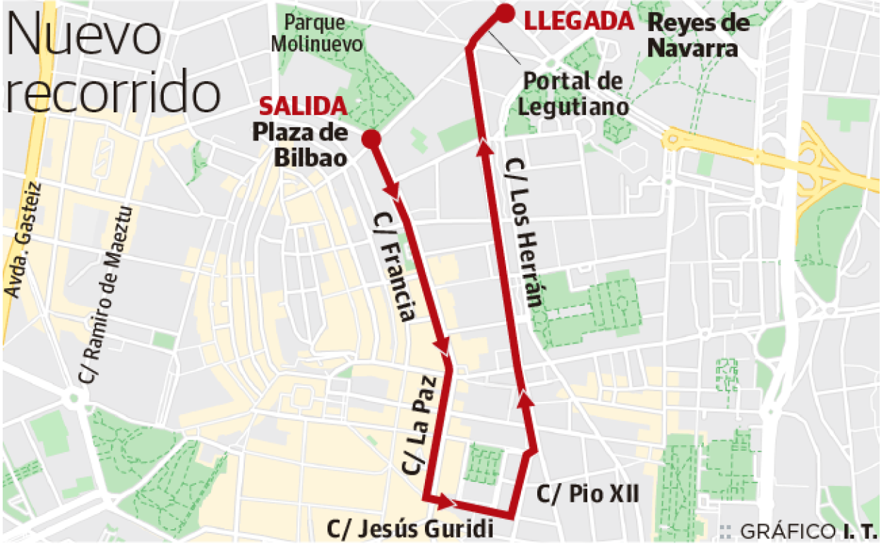 Cabalgata de Reyes de Vitoria-Gasteiz 2020: horario y recorrido