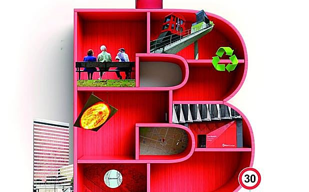 Los retos del Bilbao que viene