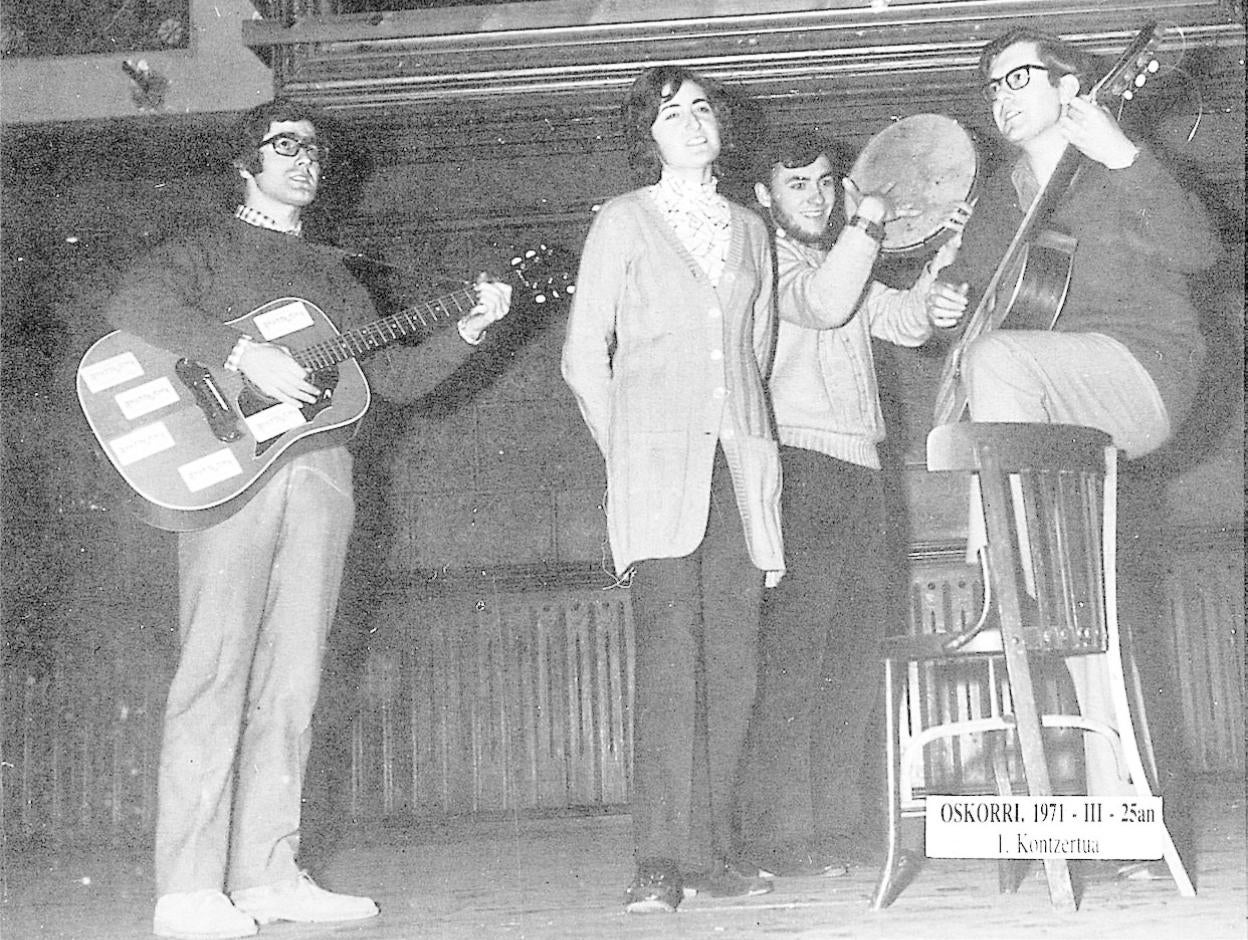 Música laboral en Euskal Herria