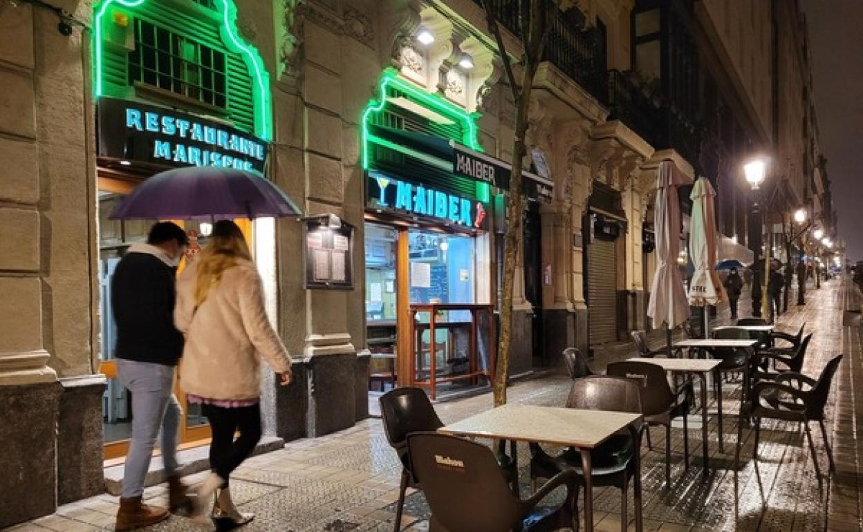 Bilbao alerta roja: ¿Cuándo cerrarán los bares y restaurantes en Bilbao?