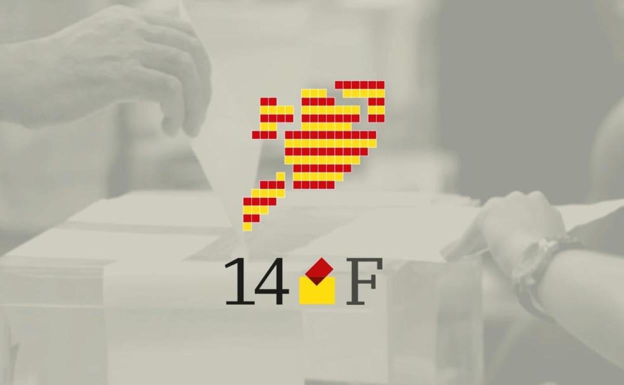 Elecciones catalanas: cuatro incógnitas y un pronóstico