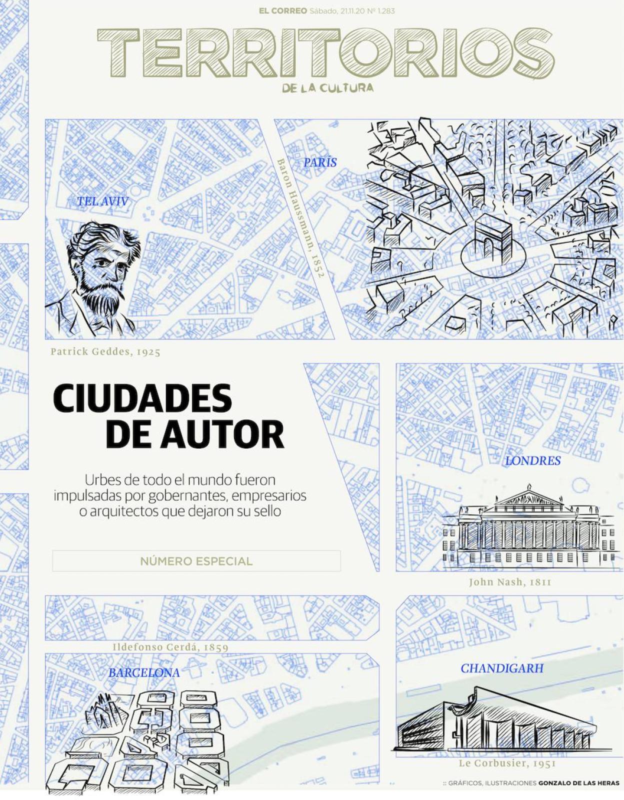 Creadores de ciudades