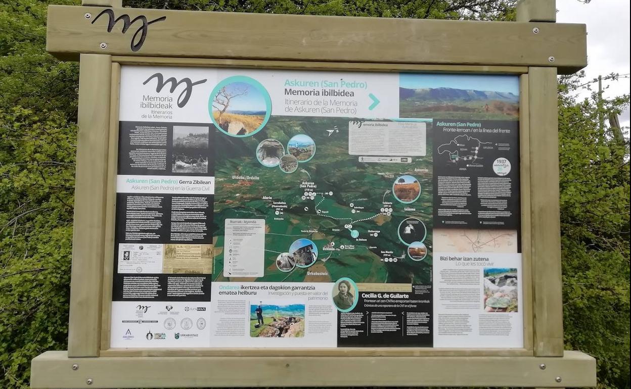 Uno de los panles informativos colocados en el recorrido desde Uzkiano. 