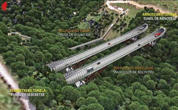 Recreación del proyecto del viaducto de Bolintxu. 