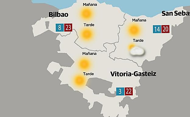 ¿Qué tiempo va a hacer este fin de semana?