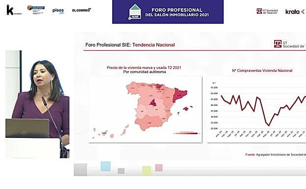 SIE 2021 | Mª Cruz Ibañez Vadillo - Apertura