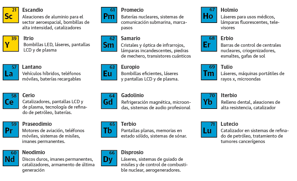 Scroll Story imagen 2