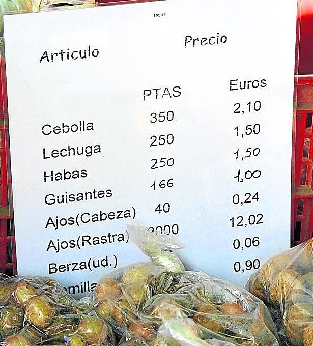 Primeras semanas. Los precios, en pesetas y euros. 