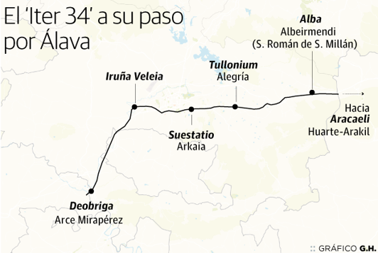 El recorrido del 'Iter 34 por la actual provincia de Álava. 