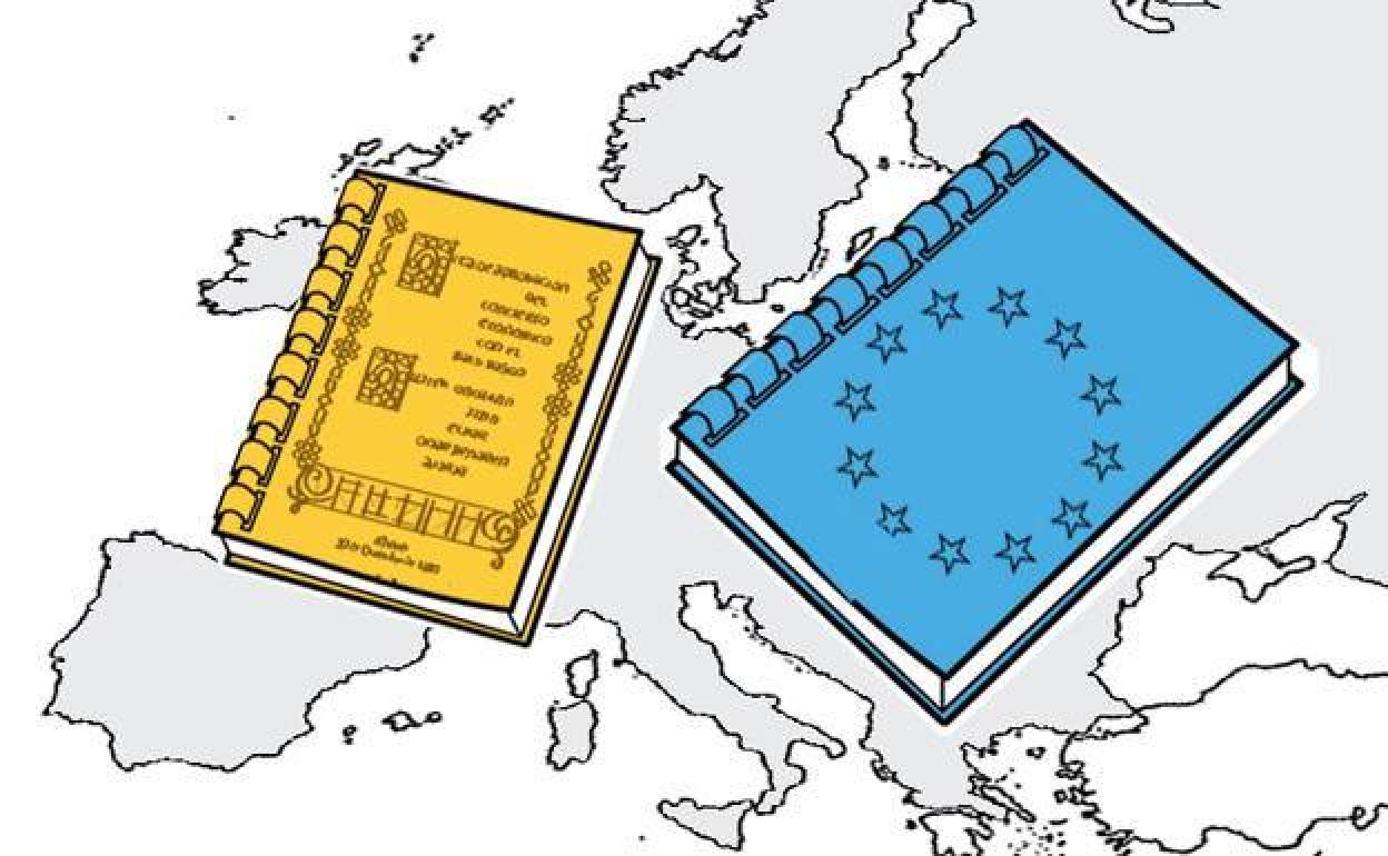 Los desafíos de Euskadi