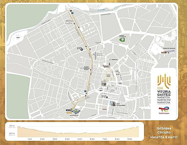 Recorrido de la carrera de 10 kilómetros.