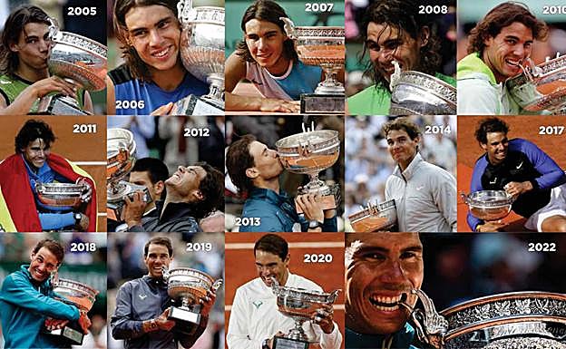 Las otras trece coronas de Rafa Nadal en Roland Garros