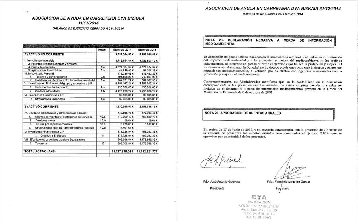 Los documentos.