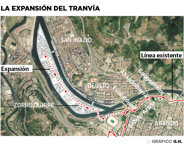 El tranvía a Zorrozaurre costará 42 millones y entrará por un puente desde Olabeaga