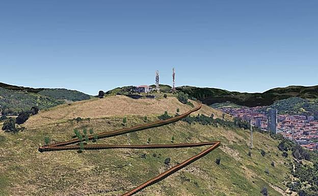 Recorrido de la futura pasarela. 