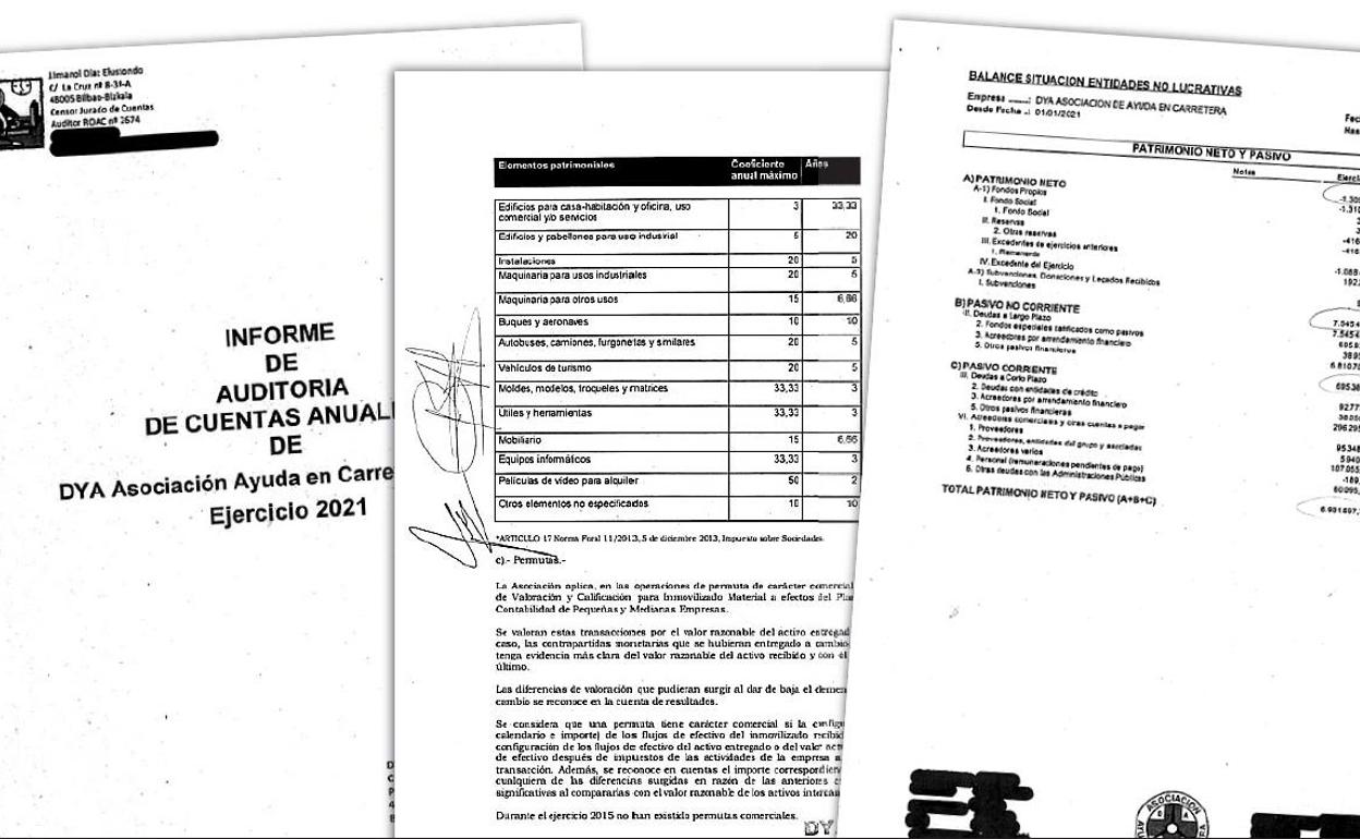 Documentos que forman parte de la última auditoría realizada a las cuentas de la DYA, correspondiente al ejercicio 2021.