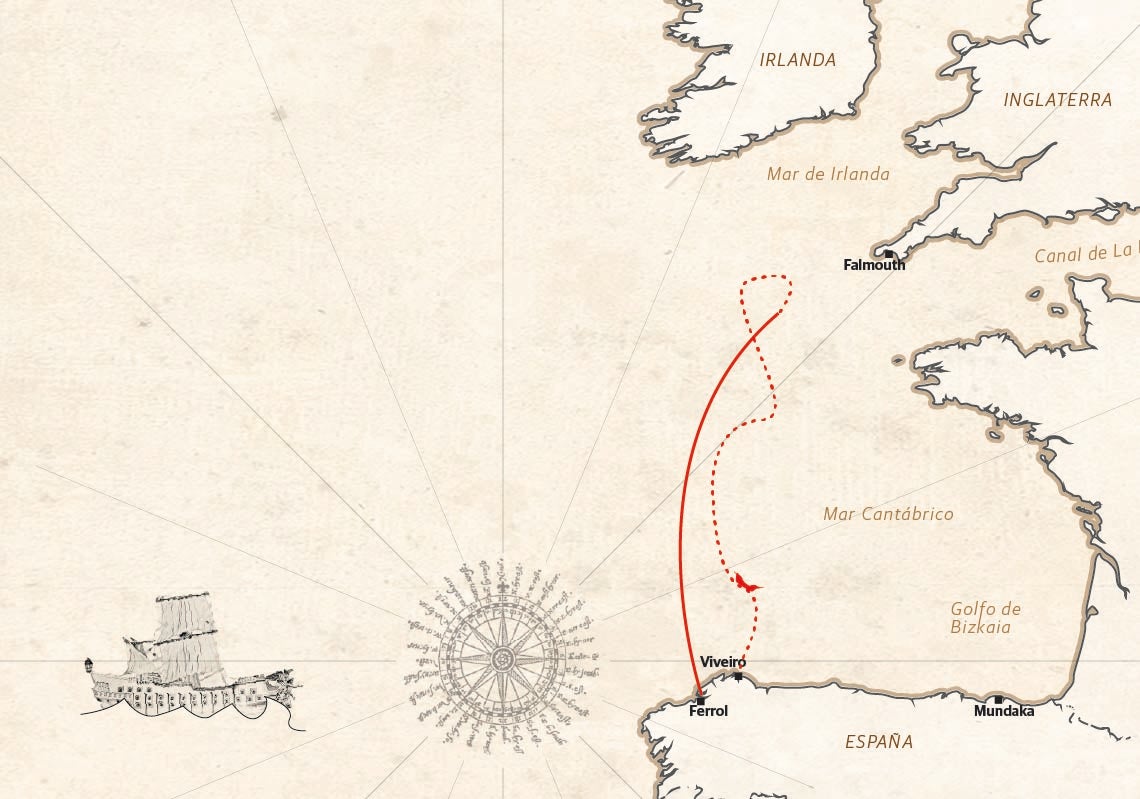 Scroll Story imagen 1