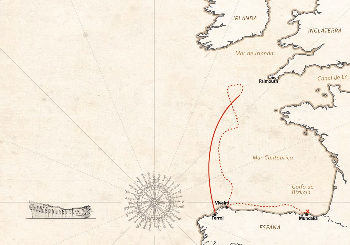 Scroll Story imagen 2