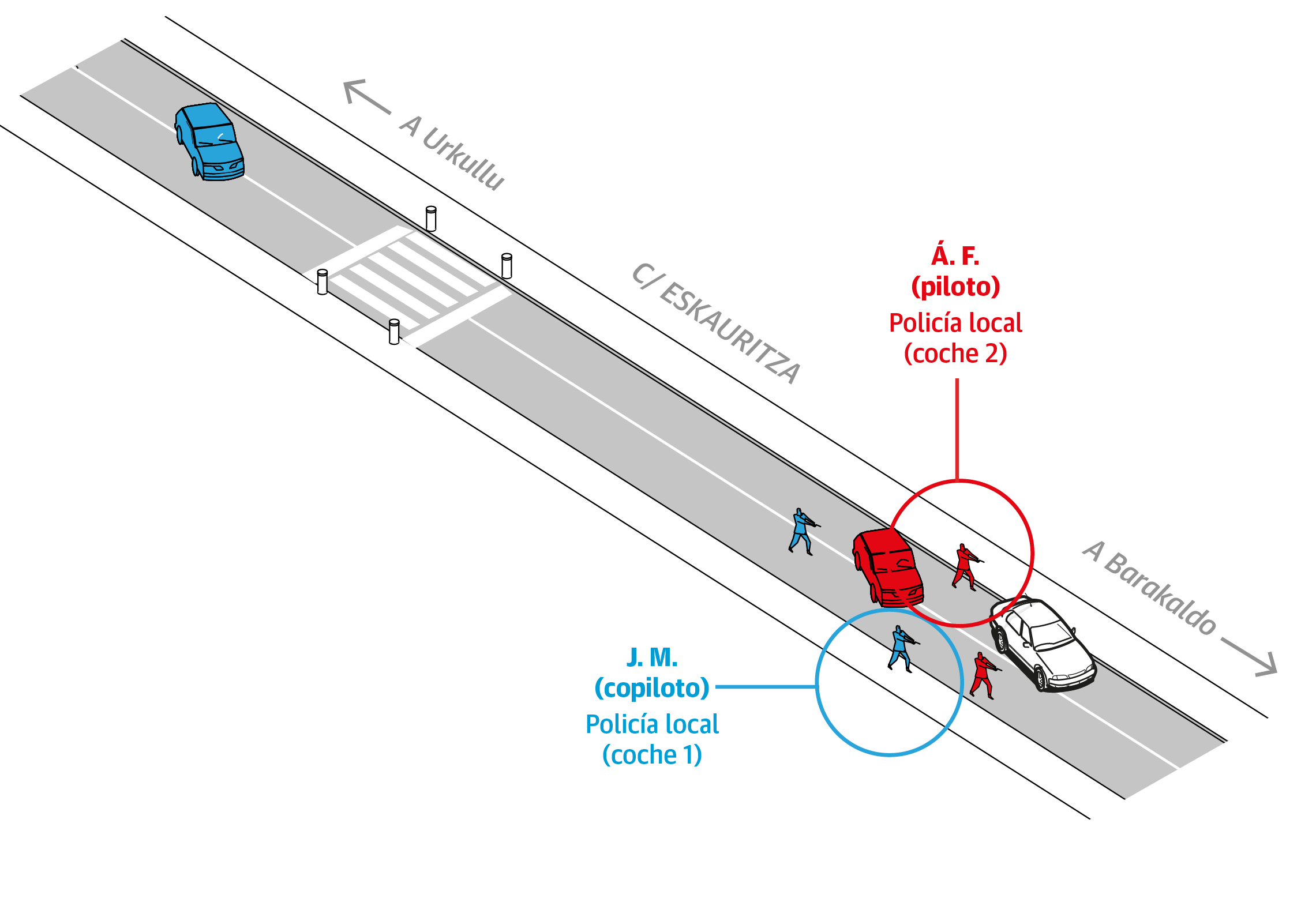 Scroll Story imagen 14