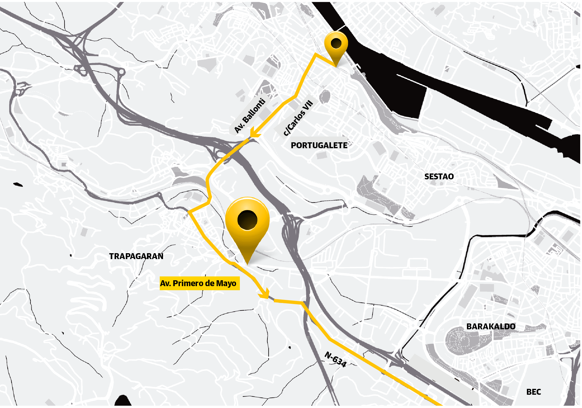 Scroll Story imagen 6