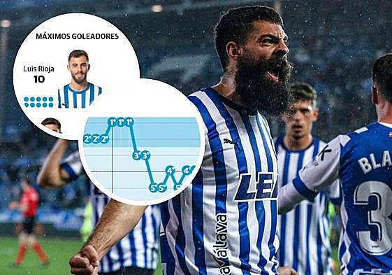 El equipo que nunca se rinde