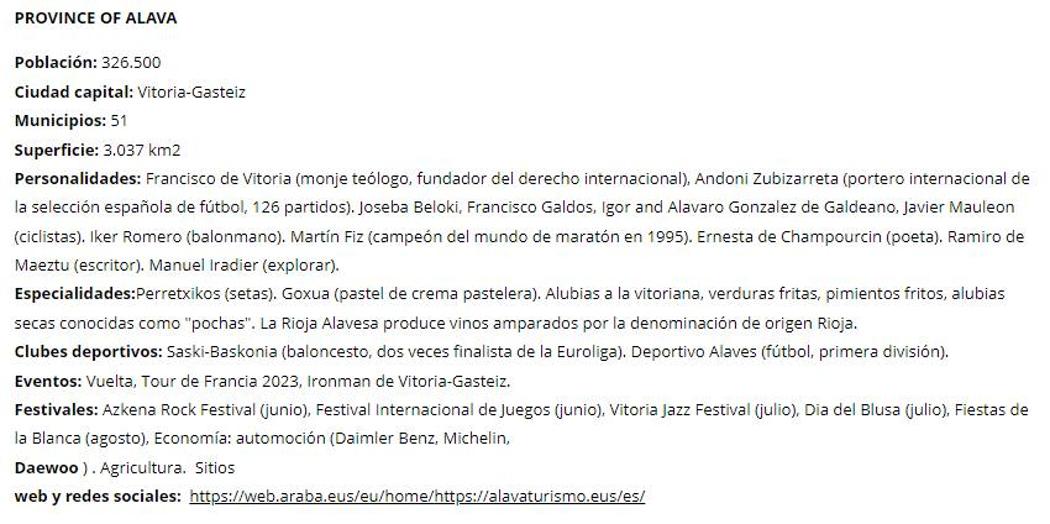 El patrimonio de Álava