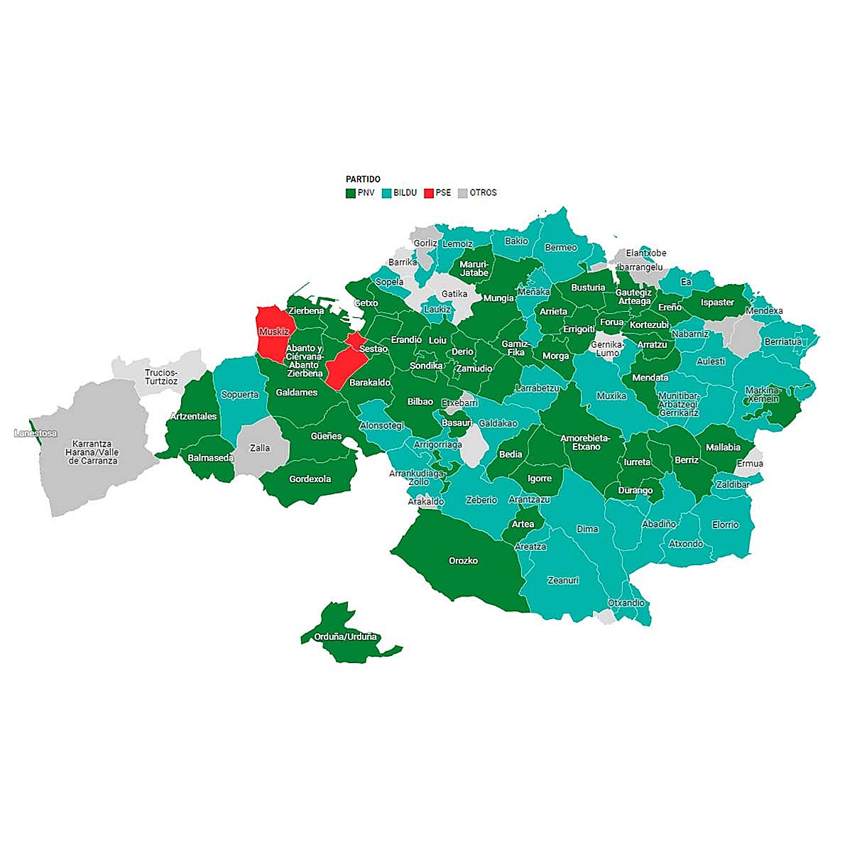Las 112 alcaldías de Bizkaia