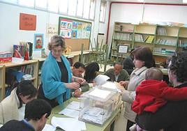 PNV y Bildu empatan a escaños en Euskadi por delante del PSE y con un PP al alza